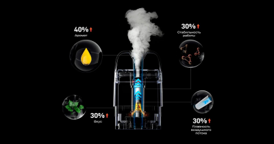 Vaporesso XROS 5 1500mAh (Brown Leather)